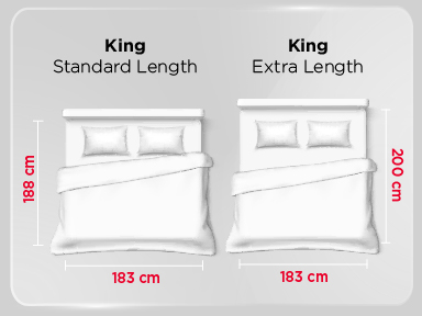 King Bed Sets For Sale